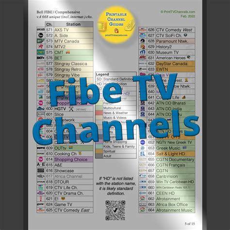 bell fibe tv basic package.